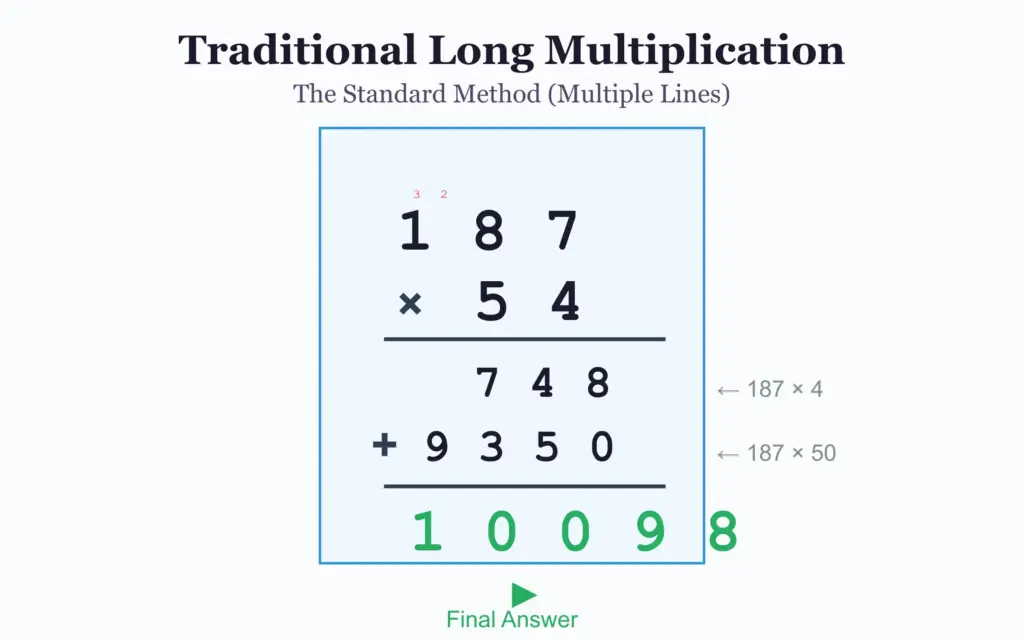 Long multiplication example with steps