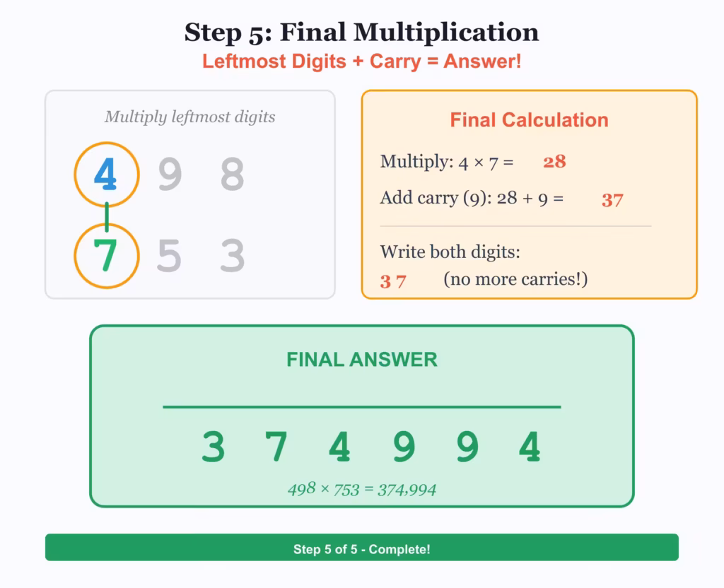 Multiplication steps and final answer