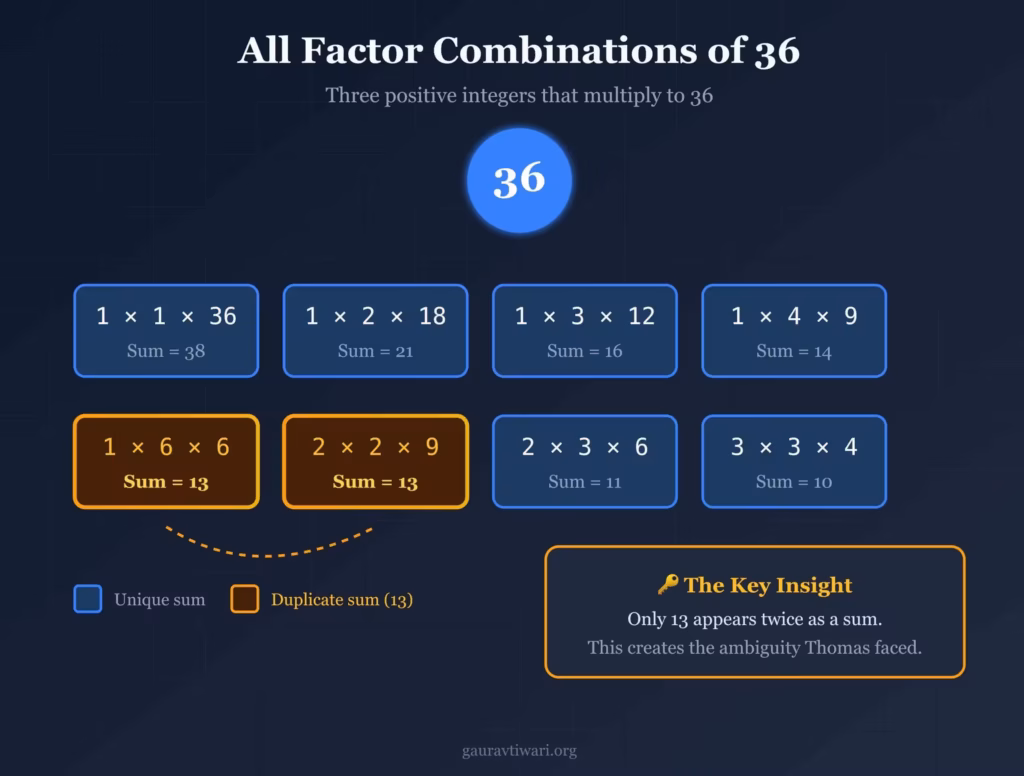 Fixing missing and broken images in WordPress Claude2026