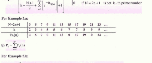 prime number formula kth prime