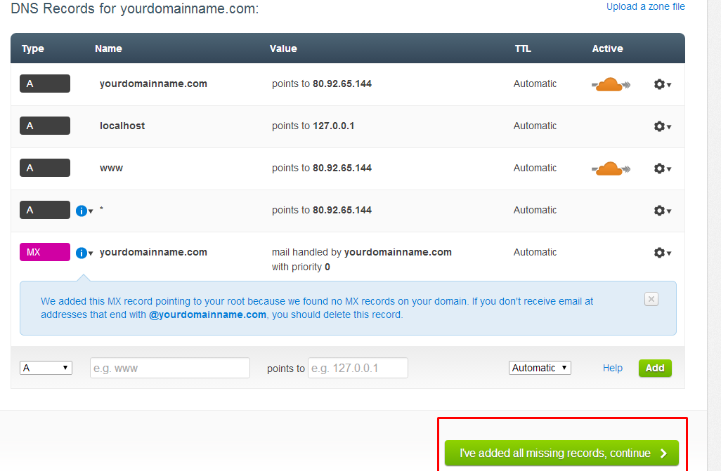 cloudflare i have finished