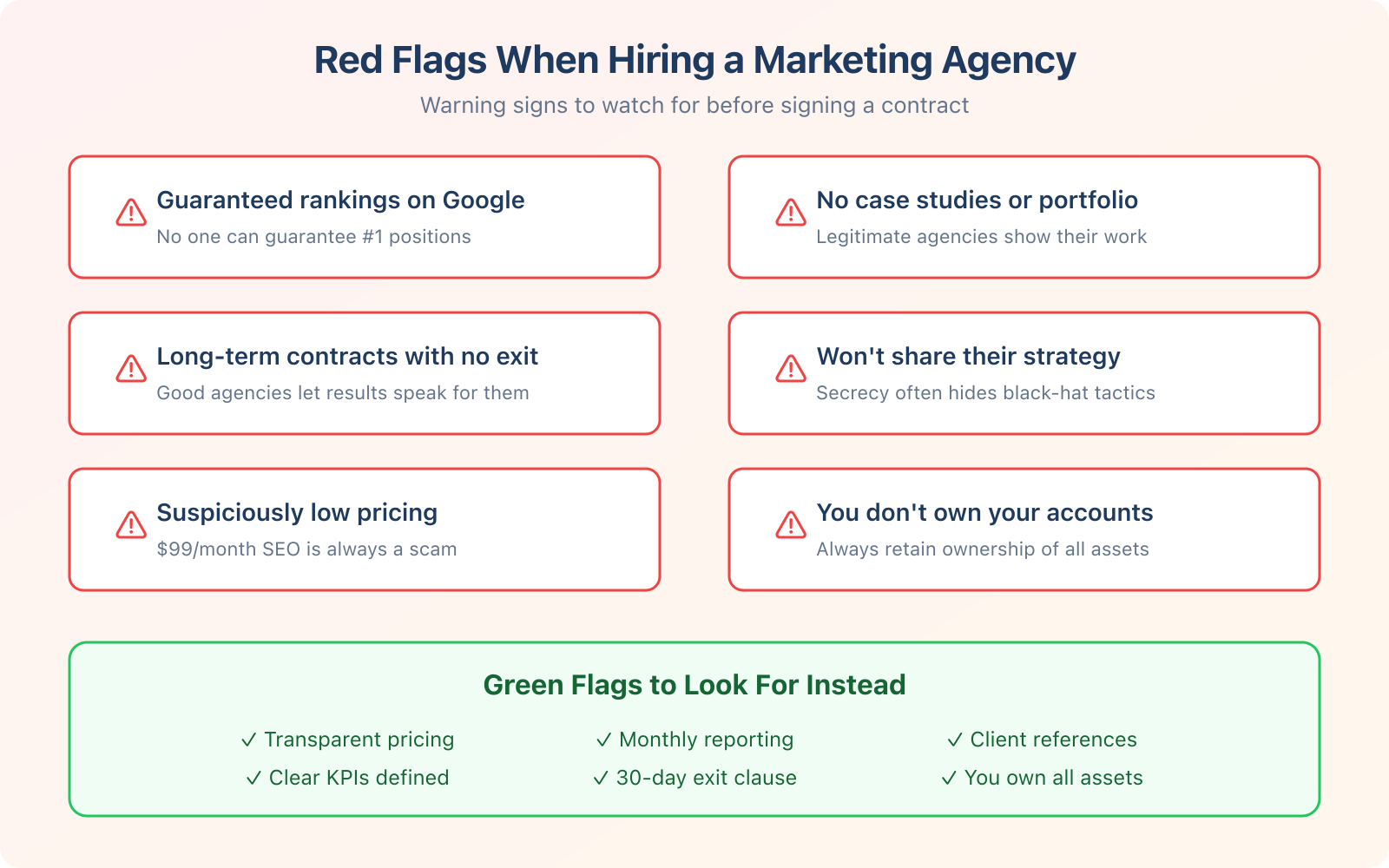 Tips to find a reputable online marketing agency for your business - Infographic 1