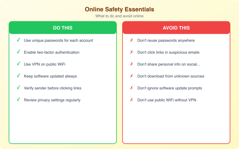 6 Working Ways To Stay Safe Online