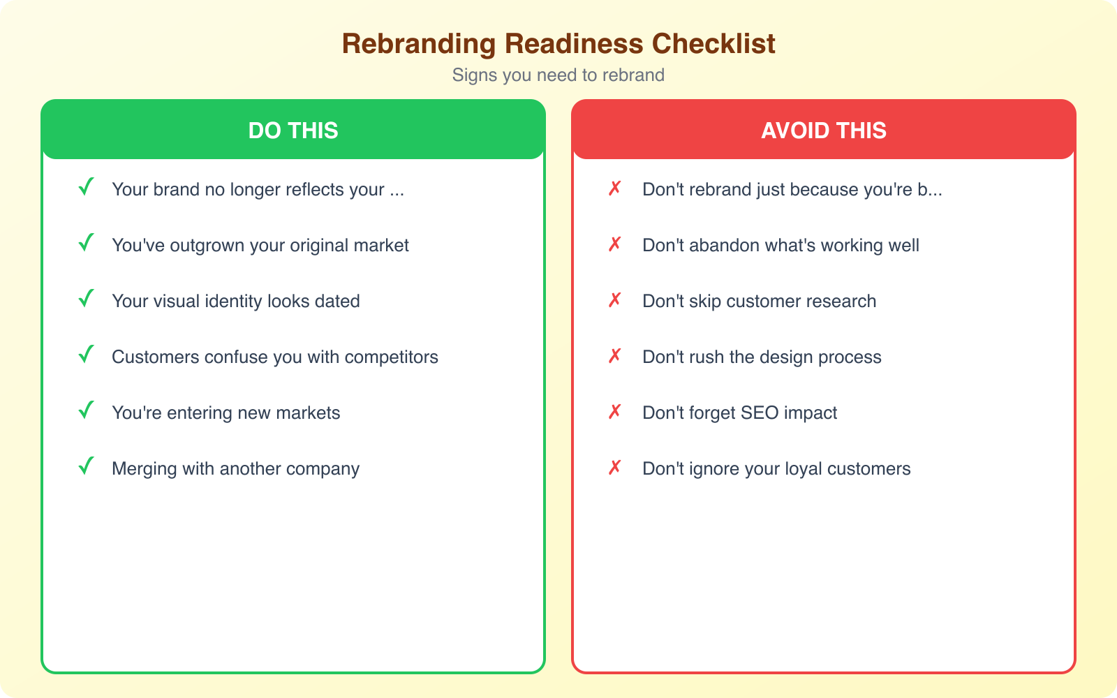4 Signs it is Time to Rebrand Your Business - Infographic 2