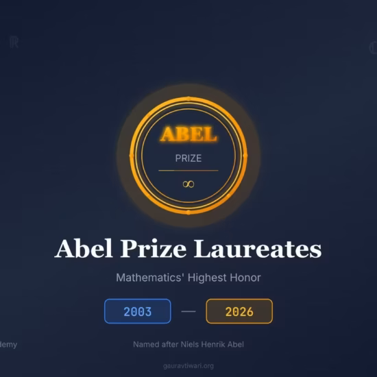 abel prize featured