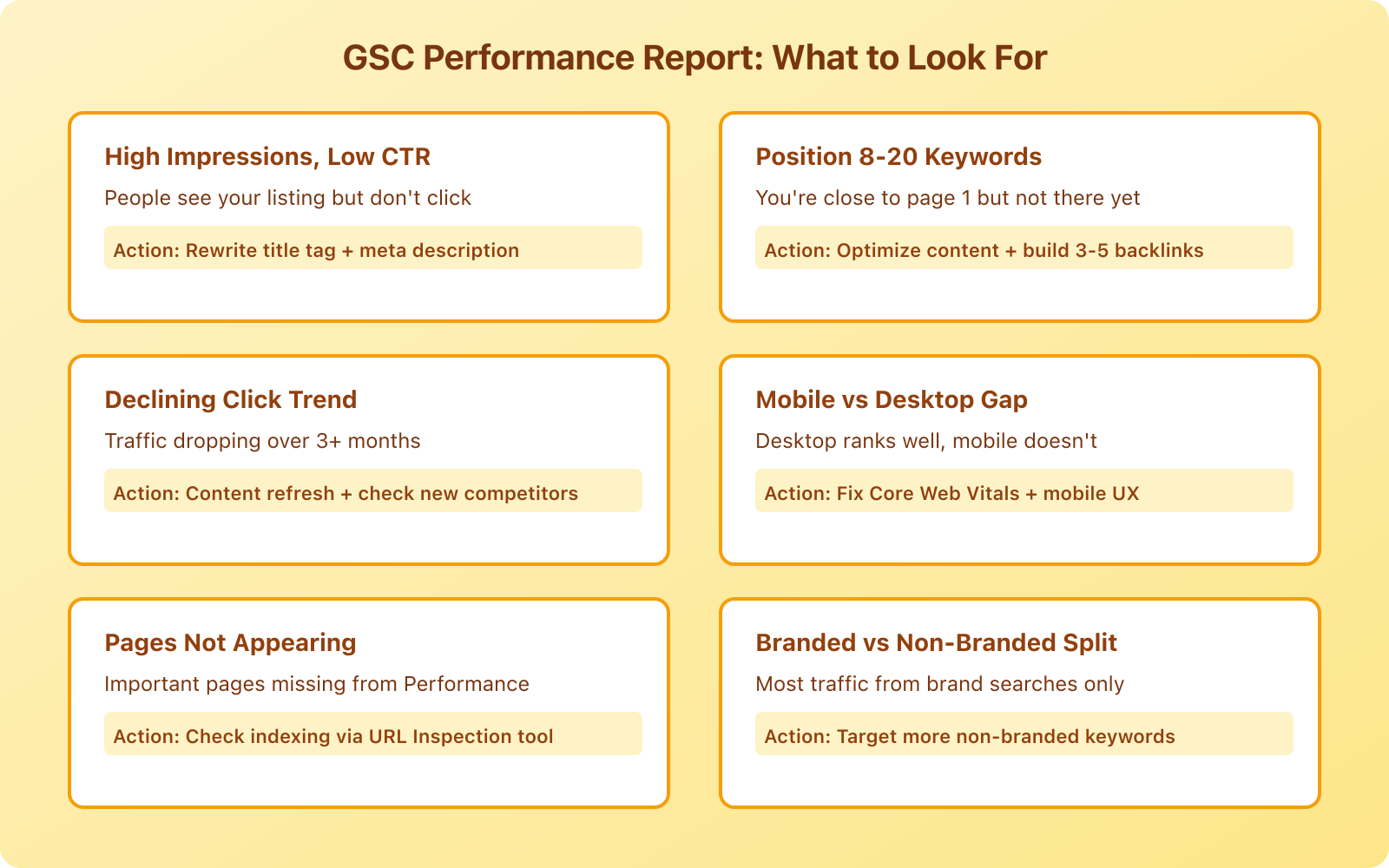 Complete Google Search Console Setup Guide - Infographic 2
