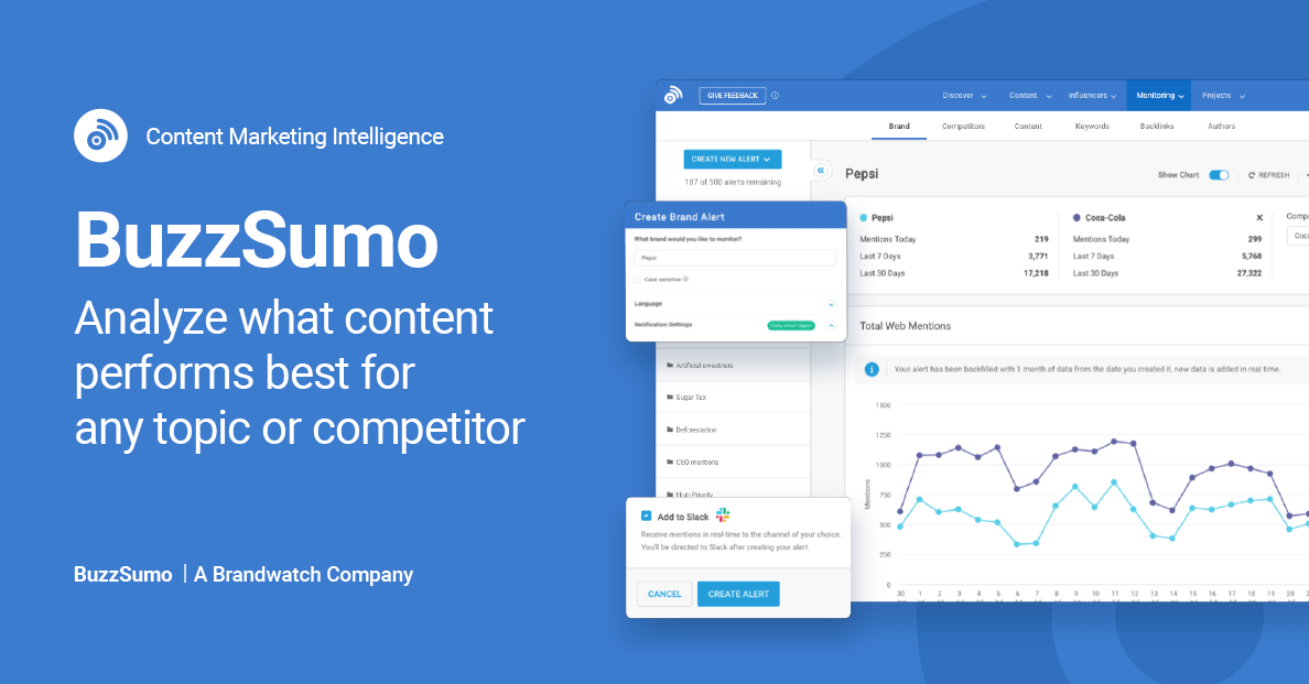 BuzzSumo content research and discovery tool