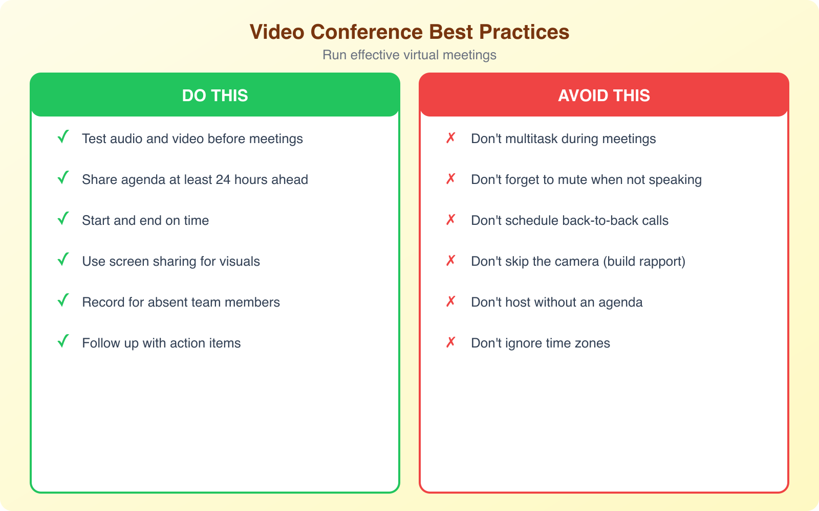 5 Ways You Can Use Video Conferences in Your Business - Infographic 3