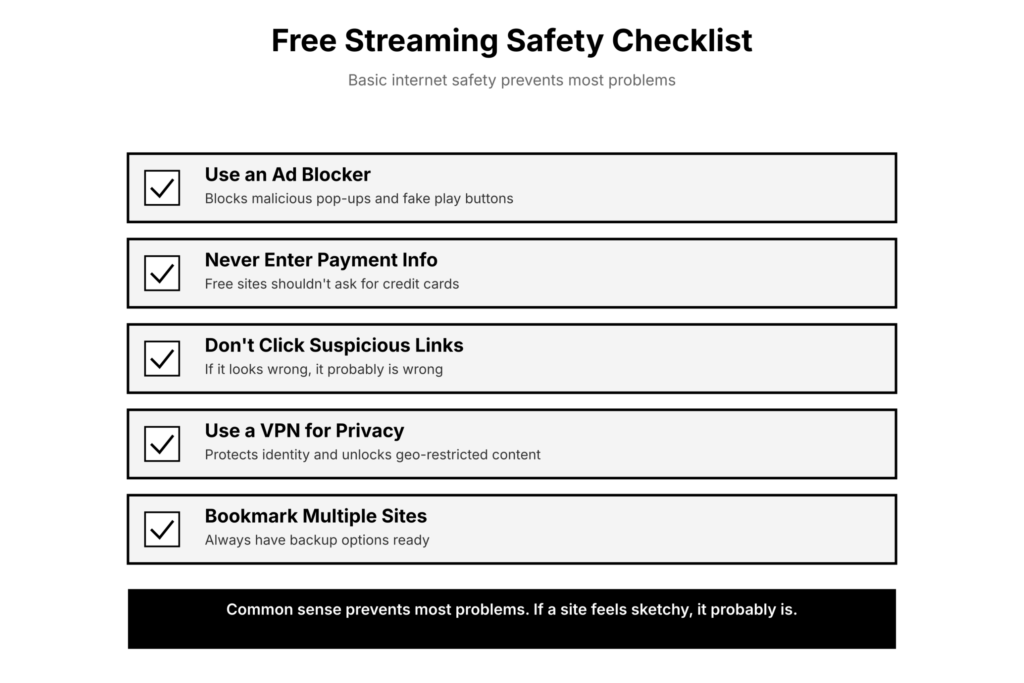 Free Streaming Safety Checklist Basic internet safety prevents most problems