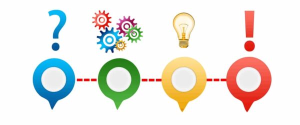 problem, solution, help