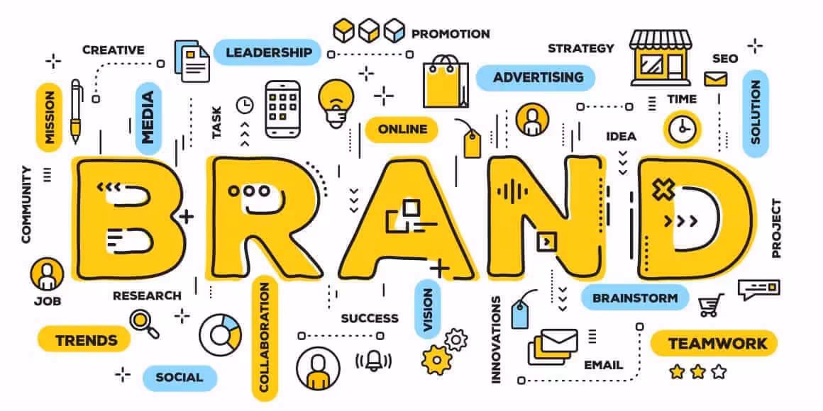 Vector creative illustration of brand name yellow word lettering typography with line icons and tag cloud on white background. Branding technology concept. Thin line art style design of word brand for business branding theme banner