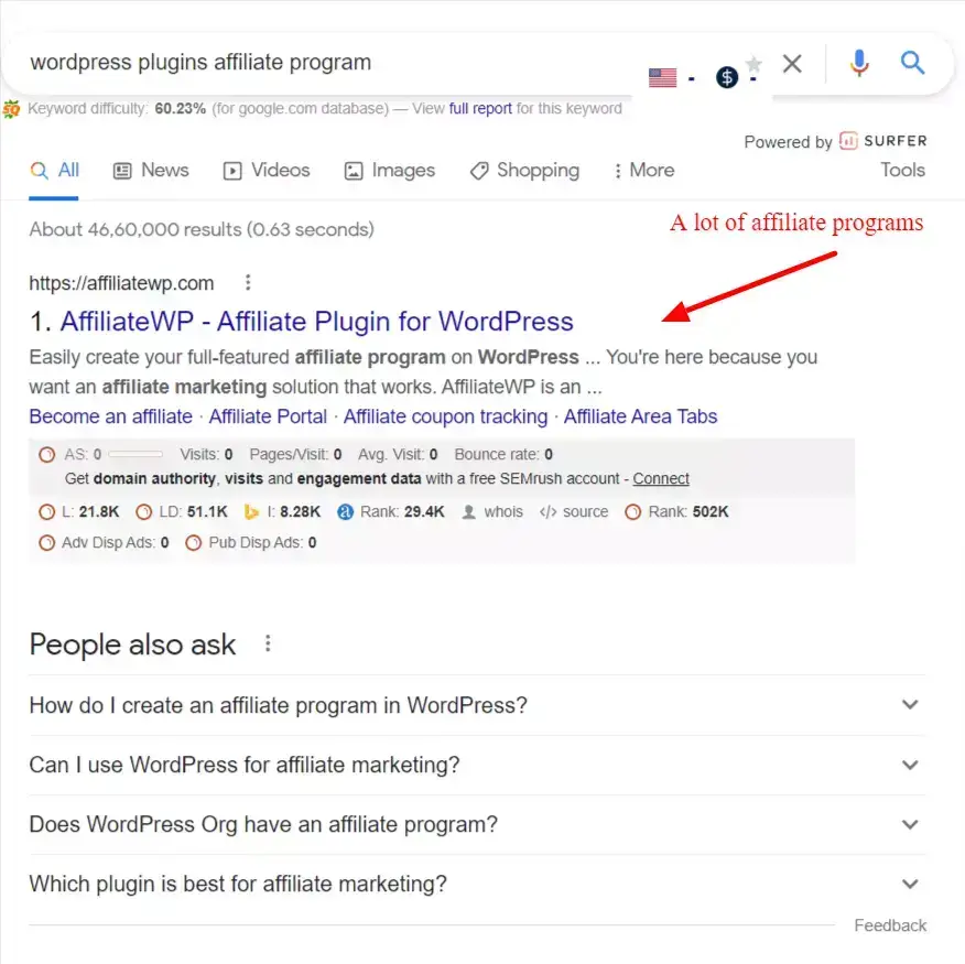 affiliate potential checking for a keyword