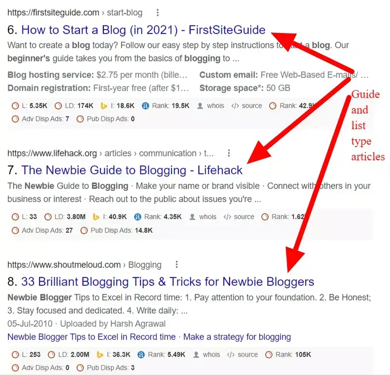 keyword intent finding