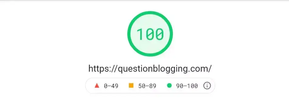 page speed insights of question blogging