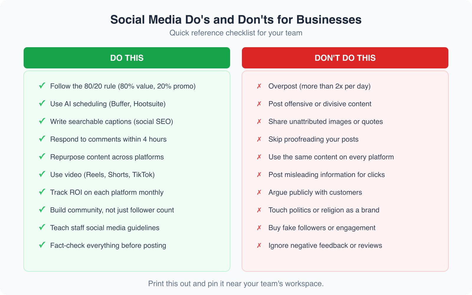Social Media for Businesses: A Definitive Guide - Infographic 3