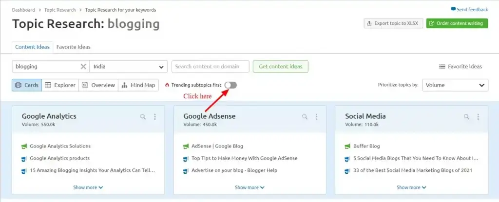 sub topic finding for blogs by semrush topic research tool 1024x415 1