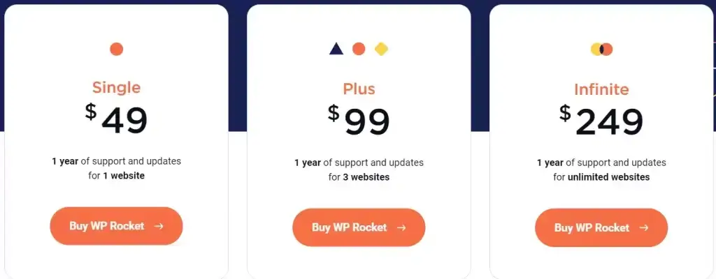 wp rocket pricing plans 1024x400 1