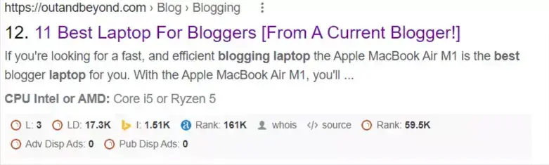 blog post description