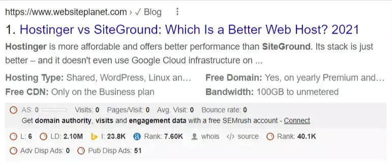 siteground vs hostinger blog post description