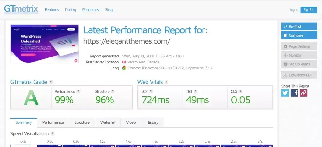 divi theme gtmetrix 1024x468 1