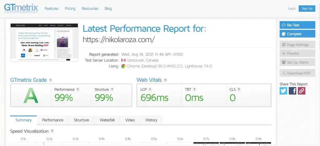 mts schema theme gtmetrix 1024x469 1
