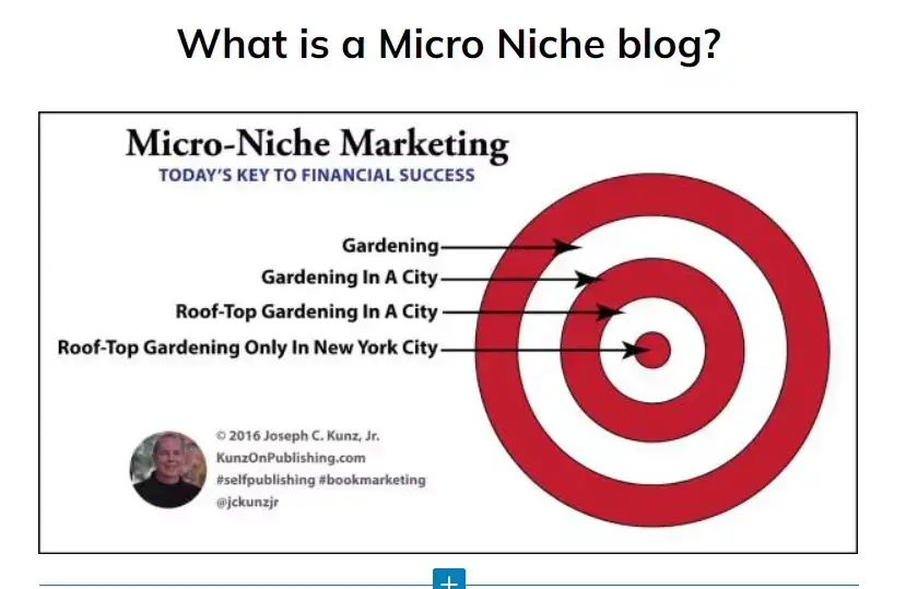 Featured snippet featured Google