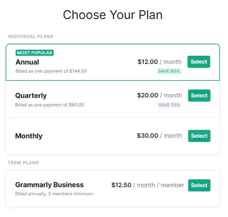Grammarly premium pricing plans
