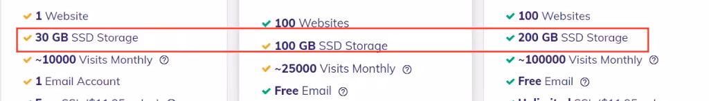 Hostinger hosting black friday deals 2021