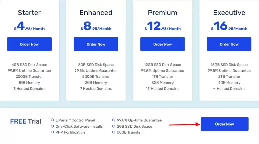 cloud shared hosting free trial 1024x569 1