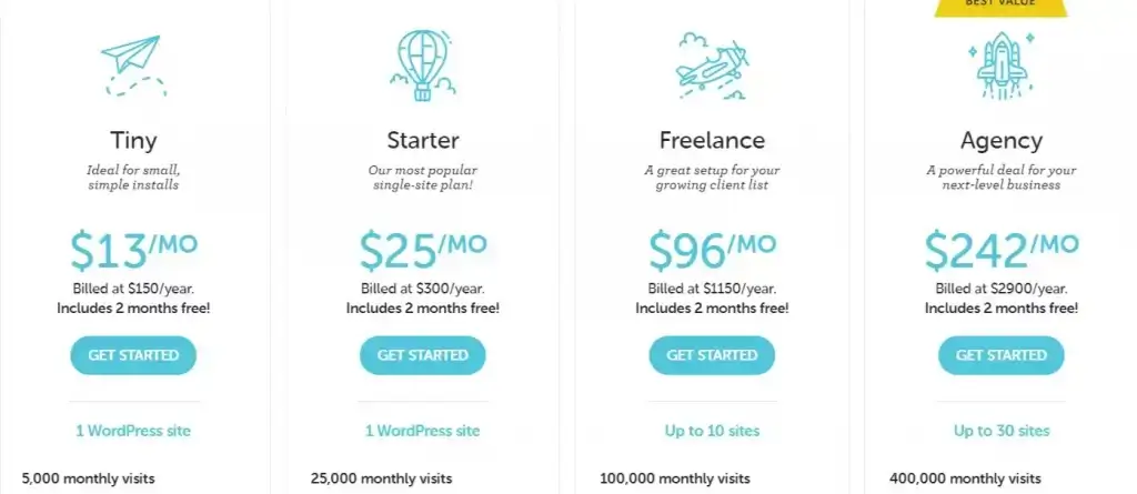 flywheel hosting pricing plans 1024x445 1