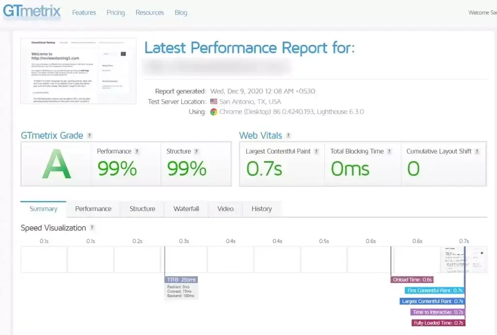 Chemicloud GTmetrix speed test