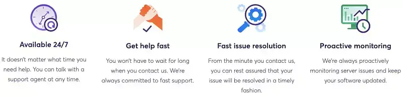 Chemicloud support statistics