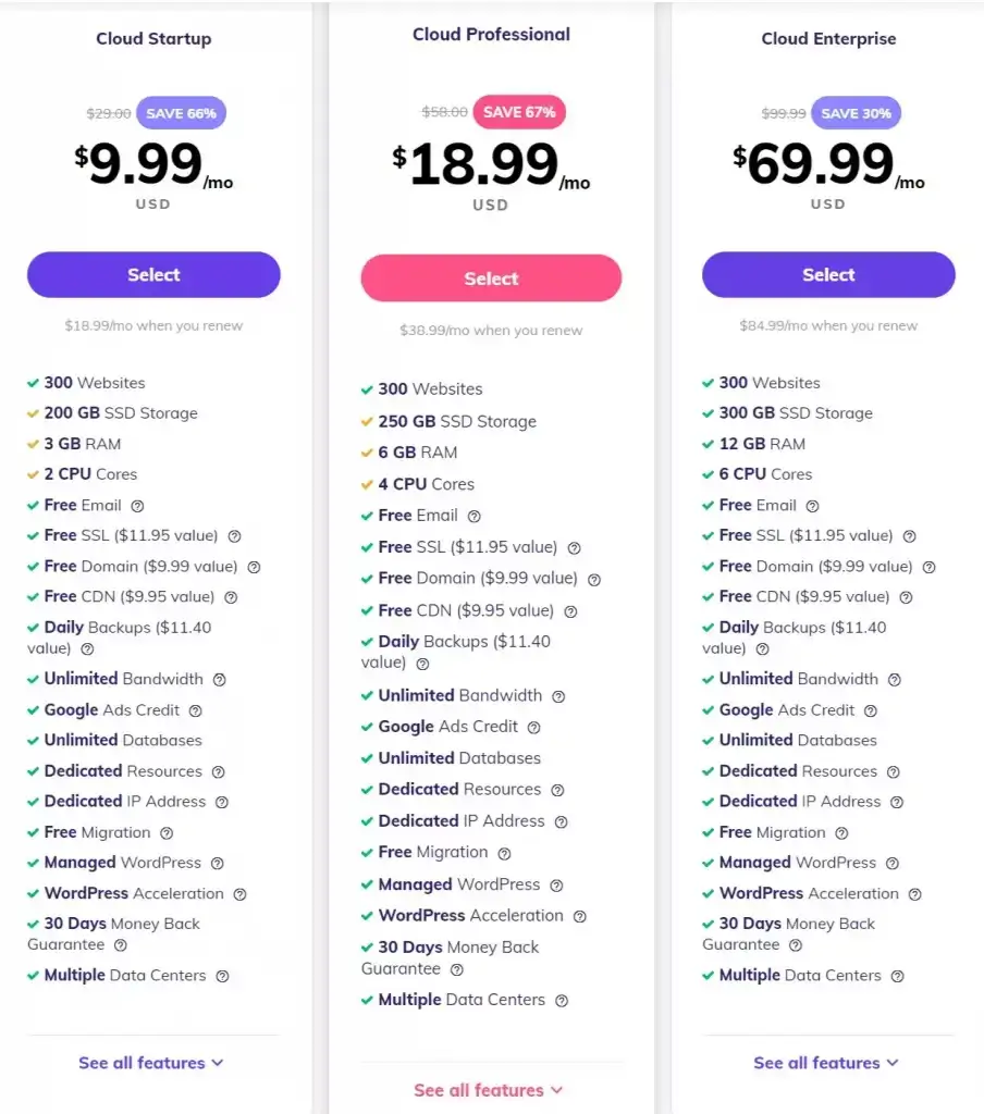 Hostinger cloud hosting pricing