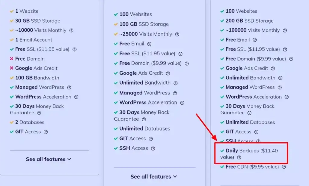 Hostinger backup features by plan