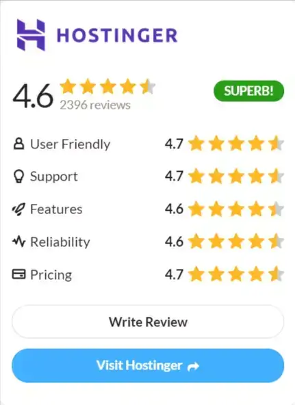 Hostinger HostAdvice rating