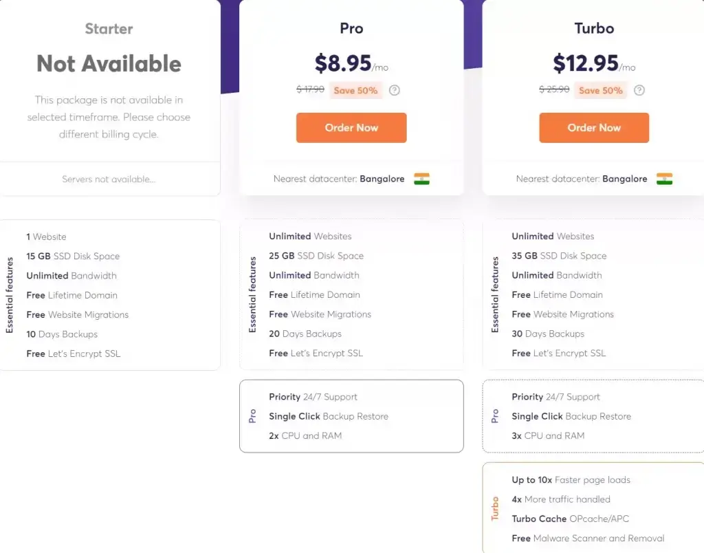 Chemicloud shared hosting pricing