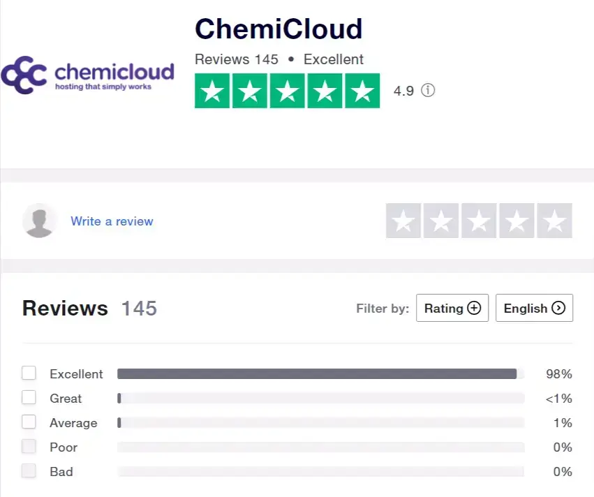 Chemicloud Trustpilot rating 4.9 stars