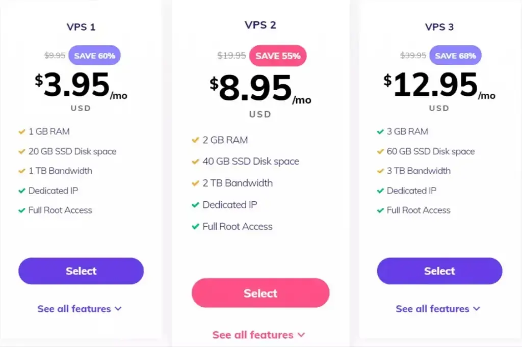 Hostinger VPS hosting pricing