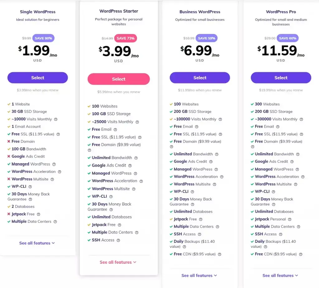 Hostinger WordPress hosting pricing