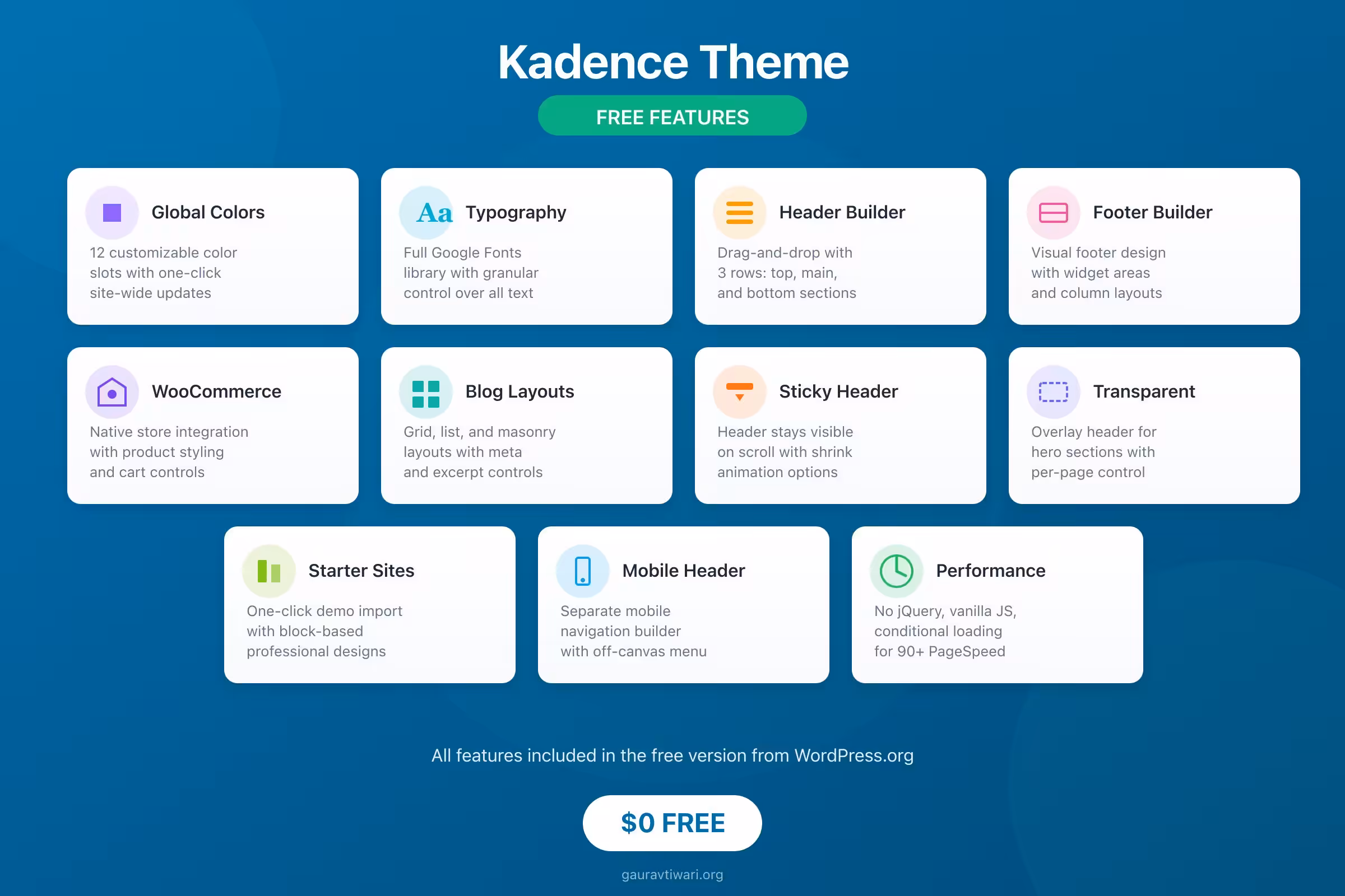 kadence free features