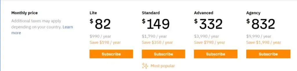 Yearly pricing plans of Ahrefs tool