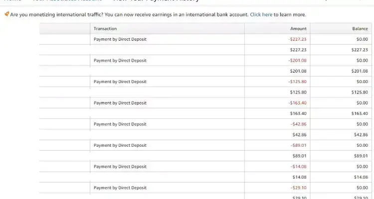 Gautam Roy event blogging earning reports