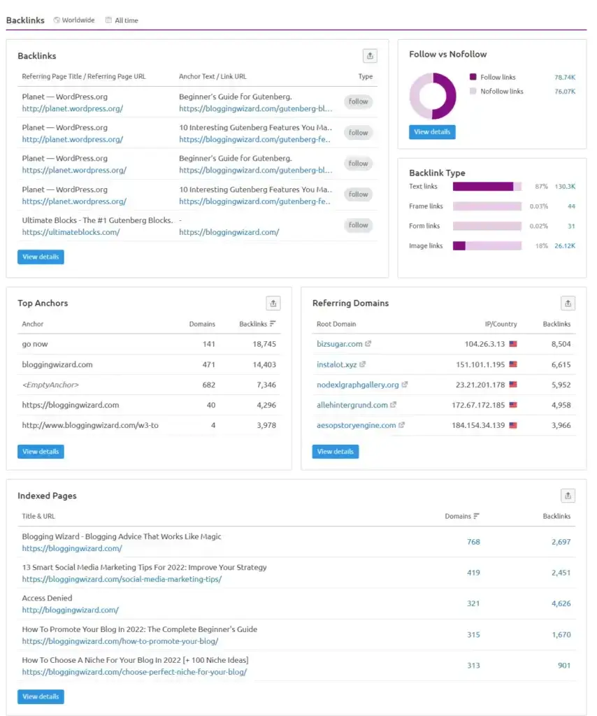 Backlink stats domain overview tool semrush