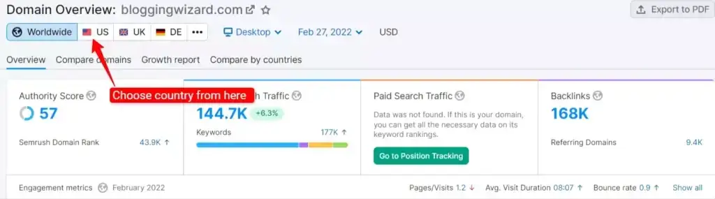 Semrush review 2026