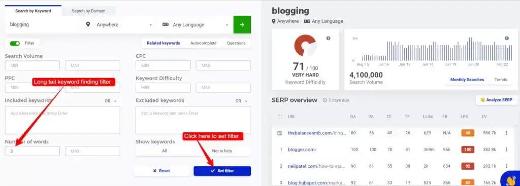 Keyword research for event blog using Mangools