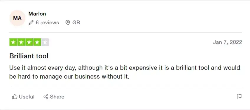 Semrush user reviews