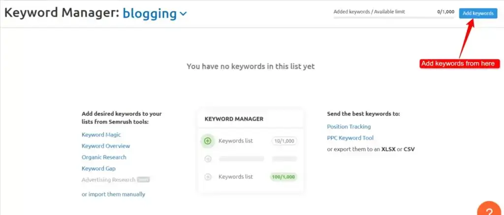 Keyword manager dashboard