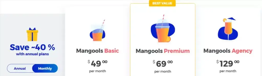 Semrush pricing monthly