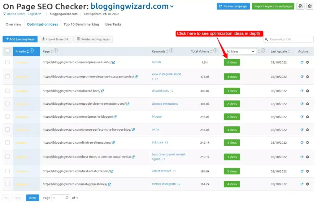 On page SEO checker tool semrush