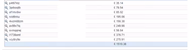 Gautam Roy event blogging earning reports